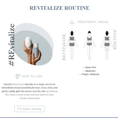 Cara Penggunaan WellSpa iO Nu Skin untuk Revitalize Routine