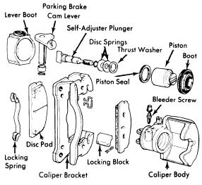 brake bleeder valve size