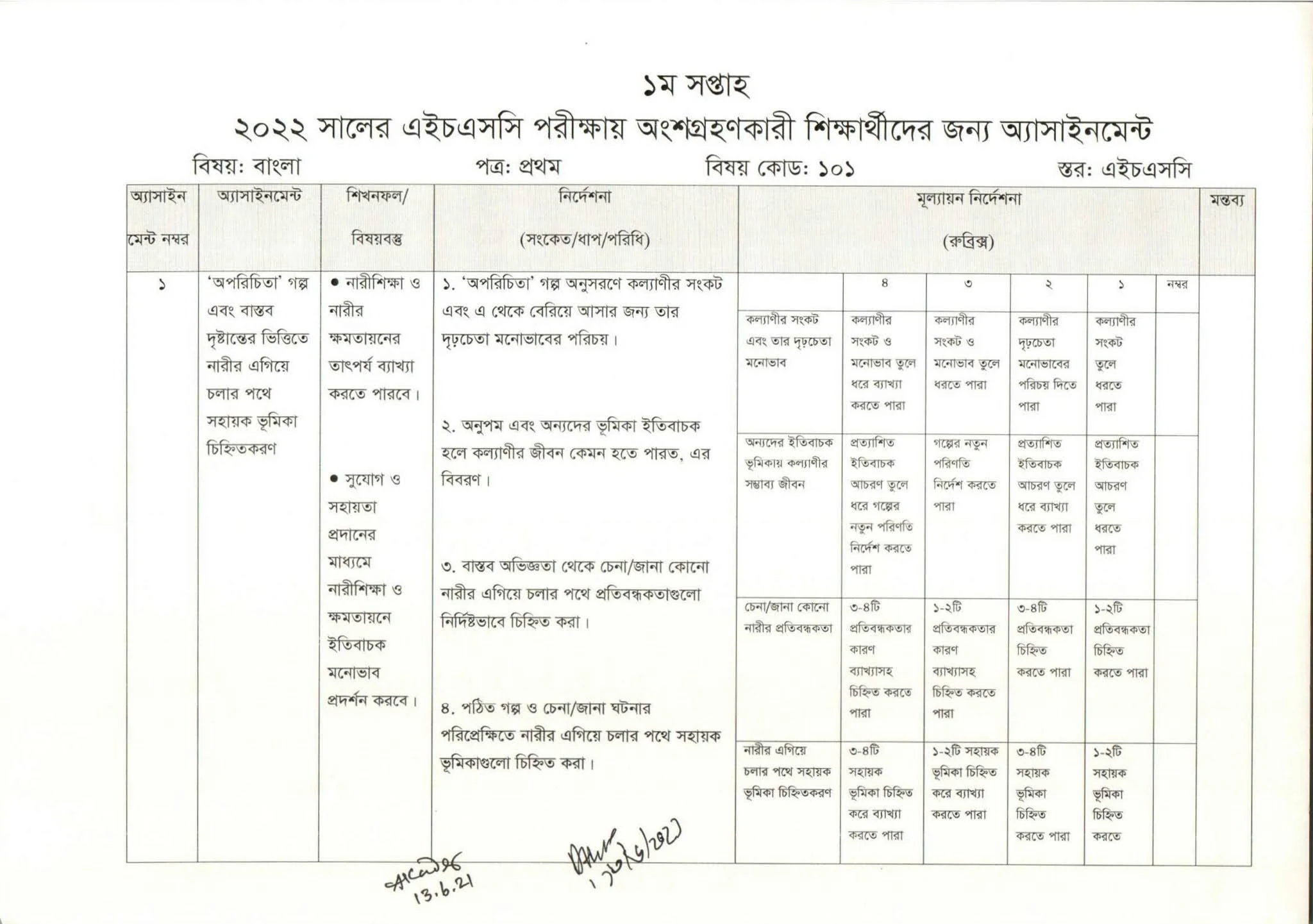 এইচএসসি বাংলা ১ম পত্র এসাইনমেন্ট উত্তর ও সমাধান ২০২১ (১ম সপ্তাহ)  - Hsc Bangla 1st Paper 1st Week assignment Answer 2021
