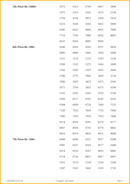 kn-504-live-karunya-plus-lottery-result-today-kerala-lotteries-results-11-01-2024-keralalotteriesresults.in_page-0002