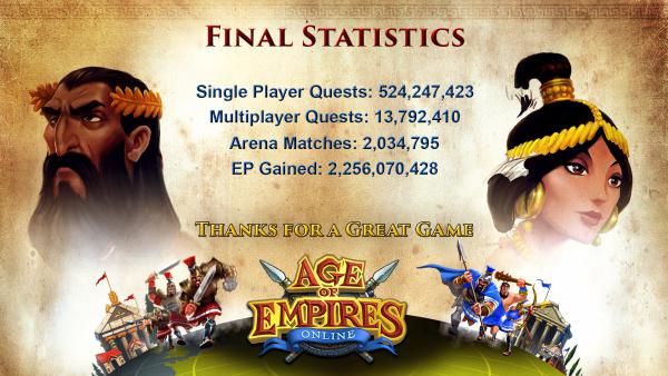 Cierre de Age of Empires Online