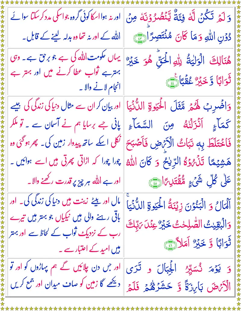 Quran,Surah Kahf  with Urdu Translation,Quran with Urdu Translation,