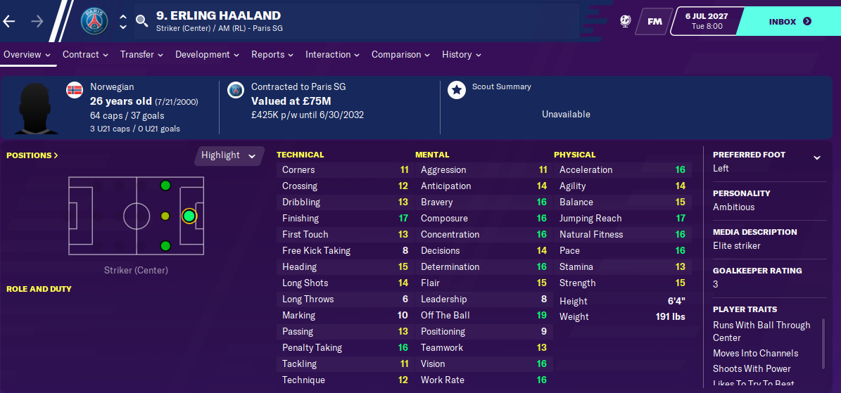 Erling Haaland: Attributes in 2027 season