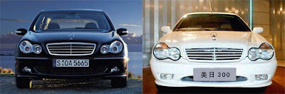 Chinese Automotive Sector - Copycat Auto Endustry