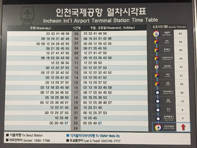 Time table AREX All stop train