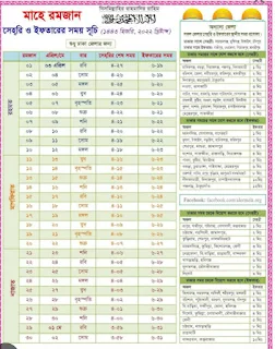 ইফতারের সময়সূচি ২০২৪ রাজশাহী,  ইফতার ও সেহরীর সময়সূচী ২০২৪ রাজশাহী