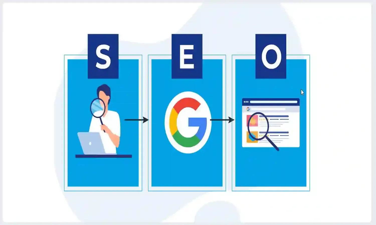 أفضل ممارسات تحسين SEO لجلب الزوار