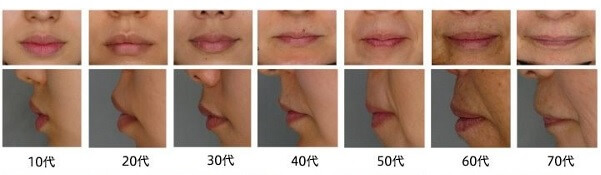 You know you're getting older when you have less lips...