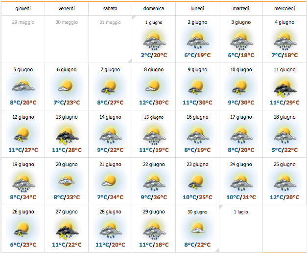 Schermata 2014 07 21 alle 21 58 19