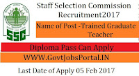 17572 TGT Posts Under Staff Selection Commission Recruitment 2017
