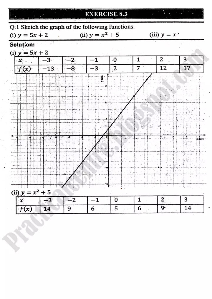 functions-and-graphs-exercise-8-3-1