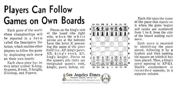 Players Can Follow Games On Own Boards