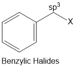 Classification of Haloalkanes and Haloarenes