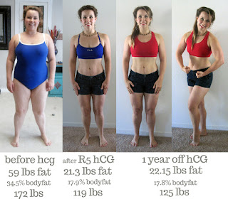 HCG Diet Reviews Before And After