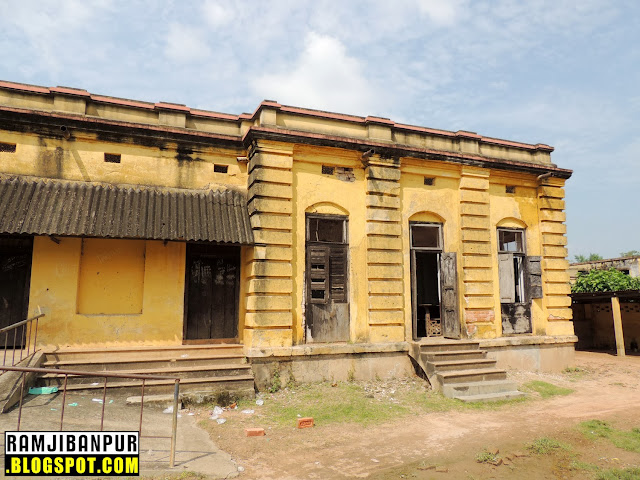 Ramjibanpur Babulal Institution