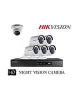 CCTV Equipments