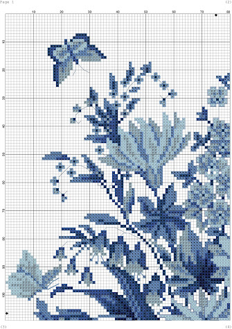 blue flowers cross stitch patterns free cross stitch patterns roses cross stitch free cross stitch border cherry cross stitch pattern cross stitch rose border cross stitch flower border patterns english cross stitch patterns