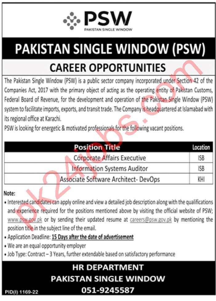 PSW Jobs 2022 – Today Jobs 2022