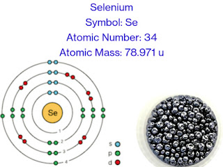 Selenium | Descriptions, Chemical and Physical Properties, Uses & Facts