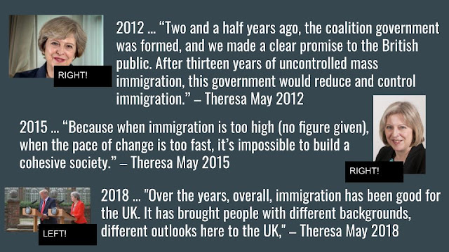 TheresaMayImmigration2012to2018.jpg