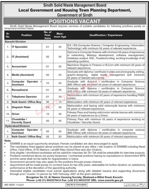 Sindh Solid Waste Management Board Karachi Jobs 2021