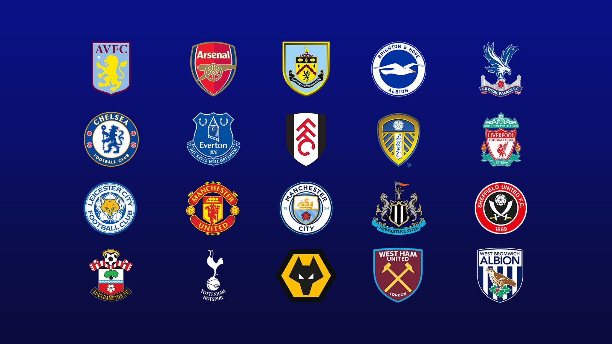 Premier League | Live Streaming Soccer | TV Channels | Team | Country | How to Watch