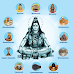 ప్రతి రాశికి ఒక జ్యోతిర్లింగం | Jyotirlinga for each Rashi