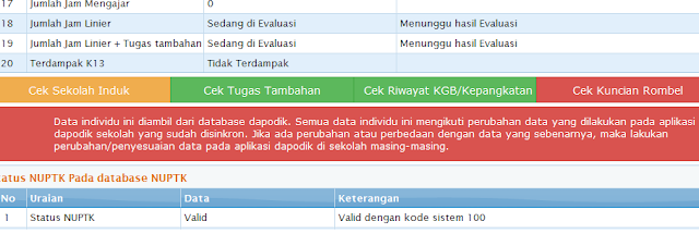 Menu Cek Info GTK 2017