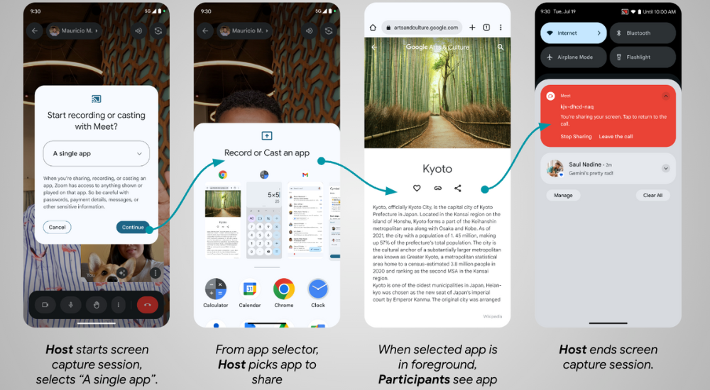 visual journey of host sharing a single app to the participants in a video call across four panels