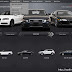 Audi Car prices in USA (2012)