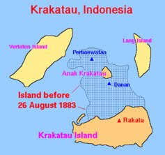 terbentuk gunung krakatau