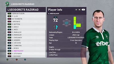 PES 2020 Faces Anton Nedyalkov by Random Facemaker