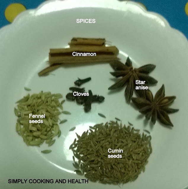 Spices used in the curry