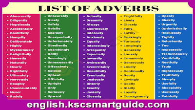 Adverbs-English-Grammar-Topics
