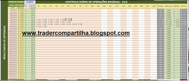 Controle Binary ( Download) 