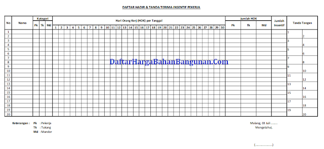 Tanda Terima Upah Tukang