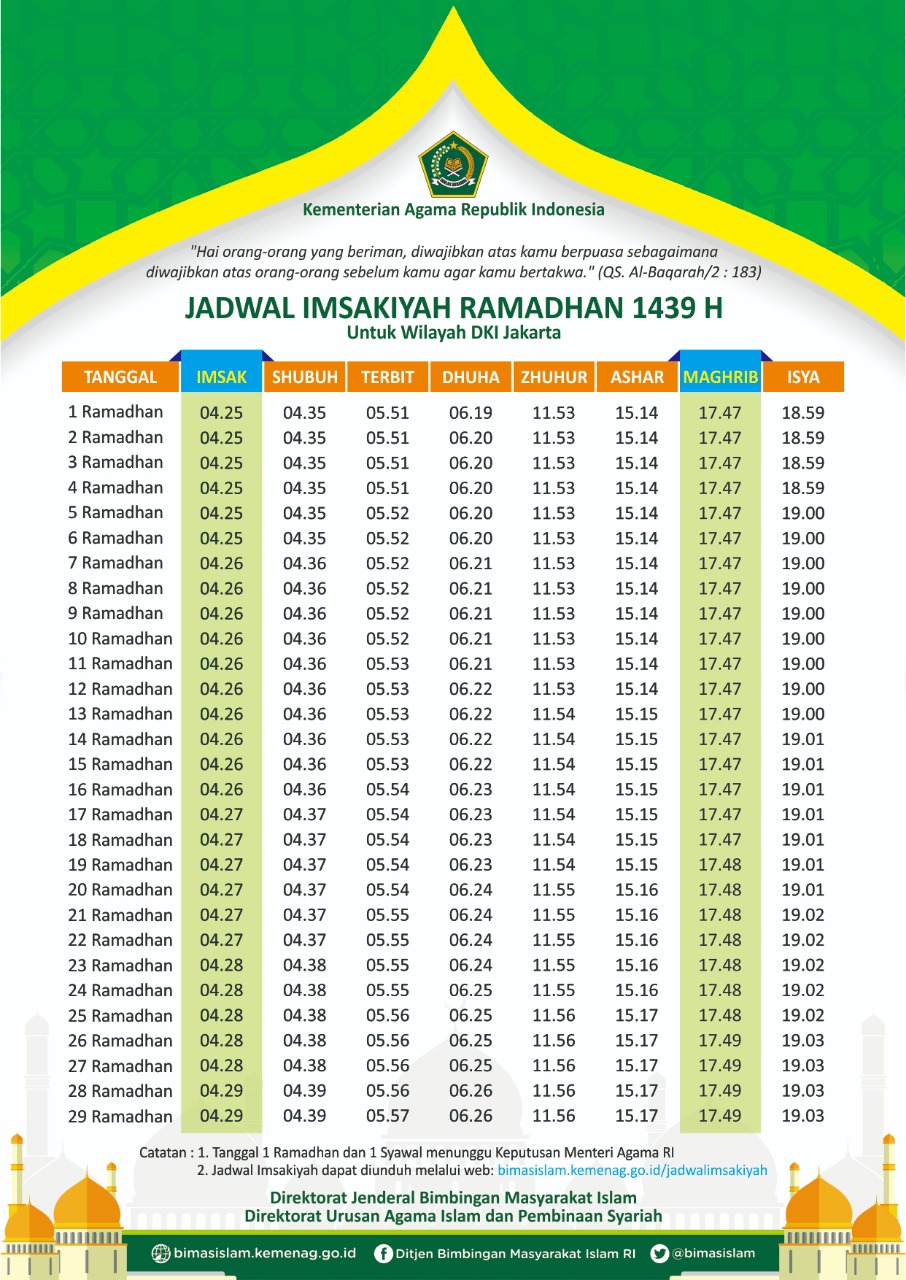 Jadwal Imsakiyah Ramadhan 2018 Lengkap dan Ringkas - Tarbawia