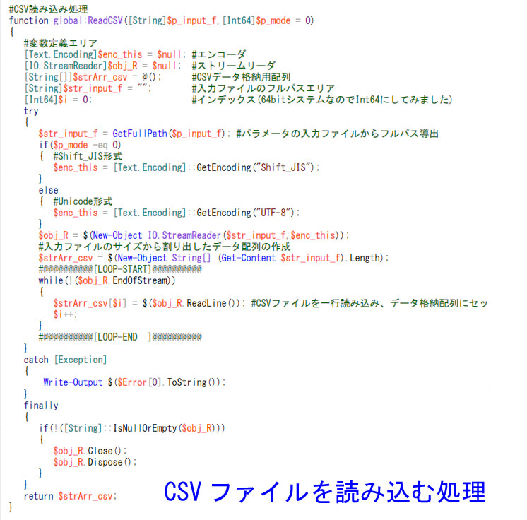 もりもりゲームブログ Windows Powershellにて Shift Jis形式のcsvファイルをsql Server08へ送り込む処理 2