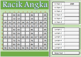 Cara Memprediksi Angka Keluar TOTO Singapura