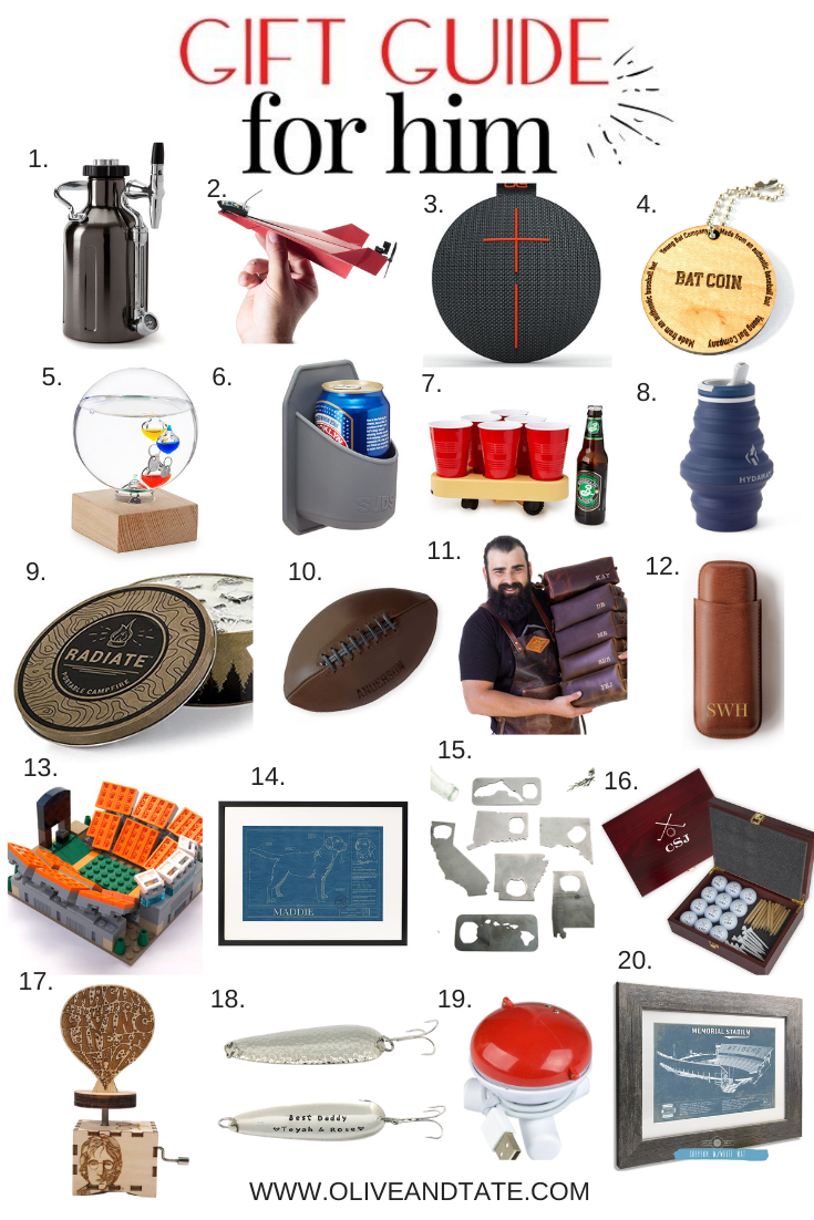 The Best Gifts for Guys!
