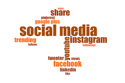 Ways To Market Using Social Media  (part2)