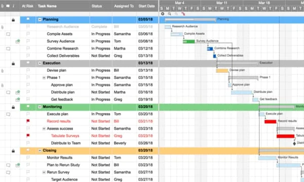 Smartsheet