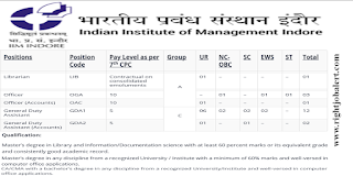 Librarian or Officer or Officer Accounts or General Duty Assistant or General Duty Assistant Accounts Jobs in IIM