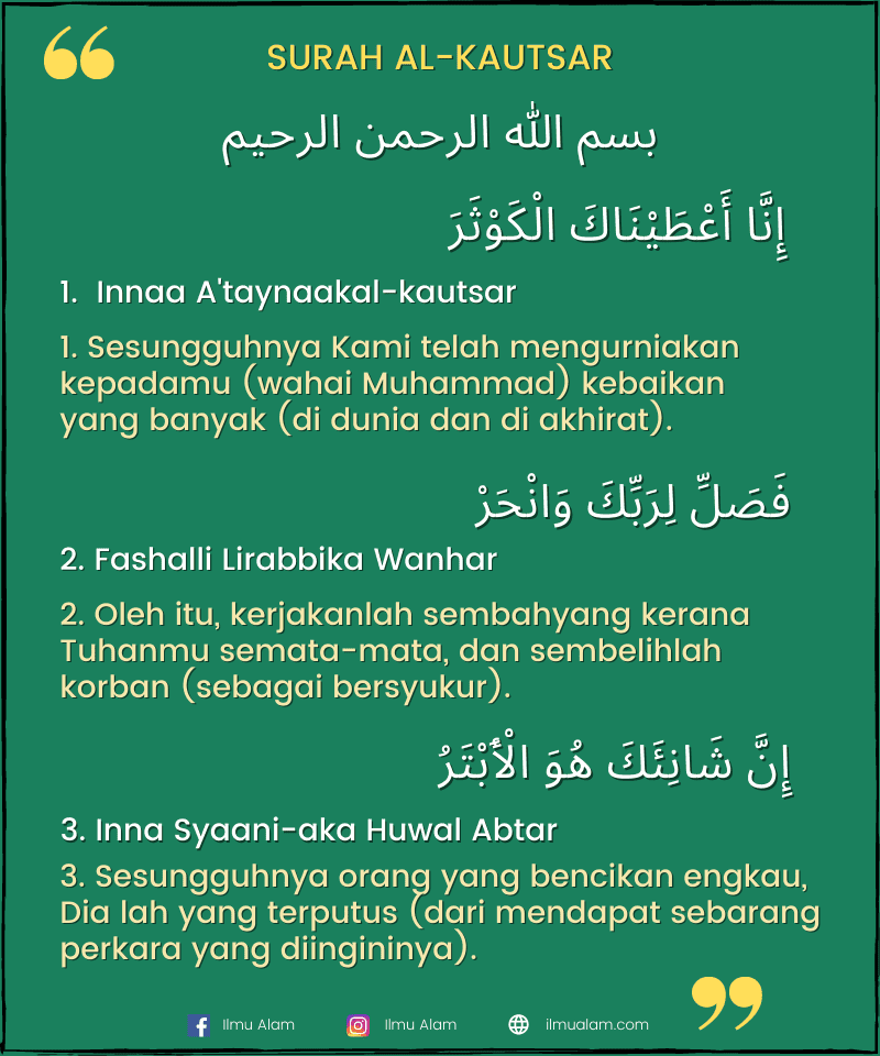 Kelebihan Surah Al Kausar Rumi dan Maksud