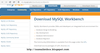 MySQL Gui Tools