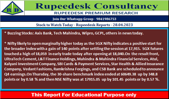 Stock to Watch Today - Rupeedesk Reports - 28.04.2023