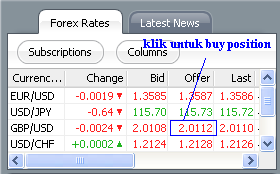 Cara mengambil posisi BUY