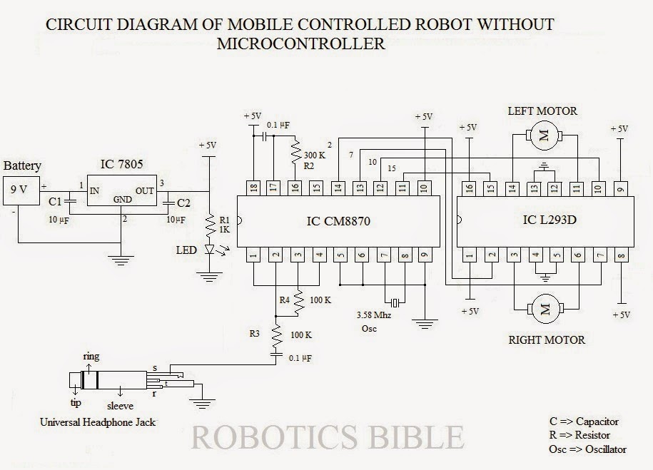 Kumpulan Proyek Robot: Robot Pemindah Barang yang 