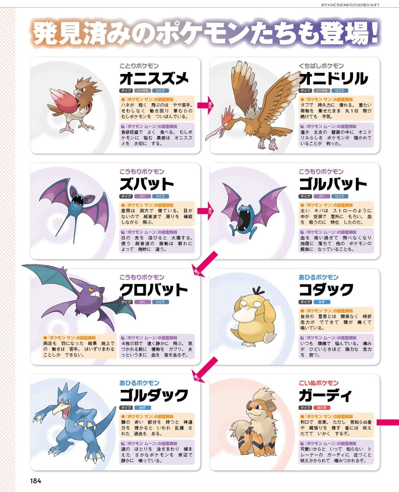 Pokemon Sun And Moon Alola Forms - Pokémon Sun & Moon Alola Form Pokémon Serebii
