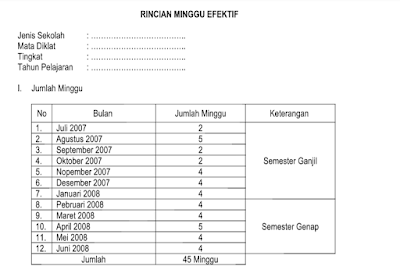 Administrasi Perangkat Pembelajaran Guru Format doc